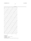 RECOMBINANT BIOTIN CARBOXYLASE DOMAINS FOR IDENTIFICATION OF ACETYL CoA CARBOXYLASE INHIBITORS diagram and image