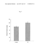 Stability of Secondary Metabolite Mass Production Through Synchronized Plant Cell Cultures diagram and image