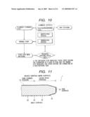 MASS PRODUCTION METHOD OF SEMICONDUCTOR INTEGRATED CIRCUIT DEVICE AND MANUFACTURING METHOD OF ELECTRONIC DEVICE diagram and image