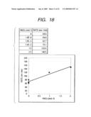 MASS PRODUCTION METHOD OF SEMICONDUCTOR INTEGRATED CIRCUIT DEVICE AND MANUFACTURING METHOD OF ELECTRONIC DEVICE diagram and image