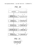 MASS PRODUCTION METHOD OF SEMICONDUCTOR INTEGRATED CIRCUIT DEVICE AND MANUFACTURING METHOD OF ELECTRONIC DEVICE diagram and image