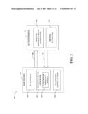 CONSTRAINED HOPPING OF DL REFERENCE SIGNALS diagram and image