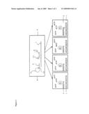 METHOD AND TEST KIT FOR DETECTING NUCLEOTIDE VARIATIONS diagram and image