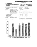 Use of Surfactant Preparations for the Treatment of Surgical Adhesions diagram and image