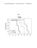 Flagellin Related Polypeptides and Uses Thereof diagram and image