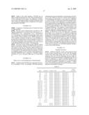 Flagellin Related Polypeptides and Uses Thereof diagram and image