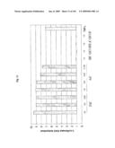 Flagellin Related Polypeptides and Uses Thereof diagram and image