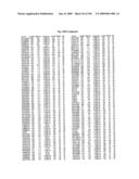 Flagellin Related Polypeptides and Uses Thereof diagram and image