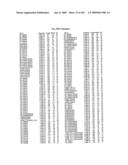 Flagellin Related Polypeptides and Uses Thereof diagram and image