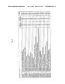 Flagellin Related Polypeptides and Uses Thereof diagram and image