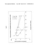 Flagellin Related Polypeptides and Uses Thereof diagram and image