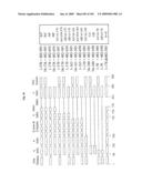 Flagellin Related Polypeptides and Uses Thereof diagram and image