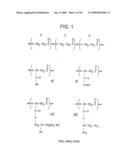 BIOCOMPATIBLE POLYMERS, PROCESS FOR THEIR PREPARATION AND COMPOSITIONS CONTAINING THEM diagram and image