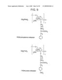 BIOCOMPATIBLE POLYMERS, PROCESS FOR THEIR PREPARATION AND COMPOSITIONS CONTAINING THEM diagram and image