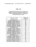 BIOCOMPATIBLE POLYMERS, PROCESS FOR THEIR PREPARATION AND COMPOSITIONS CONTAINING THEM diagram and image