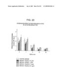 BIOCOMPATIBLE POLYMERS, PROCESS FOR THEIR PREPARATION AND COMPOSITIONS CONTAINING THEM diagram and image