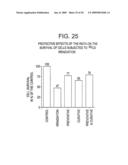 BIOCOMPATIBLE POLYMERS, PROCESS FOR THEIR PREPARATION AND COMPOSITIONS CONTAINING THEM diagram and image