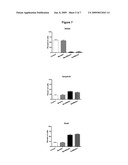 INHIBITORS OF POLYSIALIC ACID DE-N-ACETYLASE AND METHODS FOR USING THE SAME diagram and image