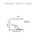 INHIBITORS OF POLYSIALIC ACID DE-N-ACETYLASE AND METHODS FOR USING THE SAME diagram and image