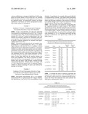 INHIBITORS OF POLYSIALIC ACID DE-N-ACETYLASE AND METHODS FOR USING THE SAME diagram and image