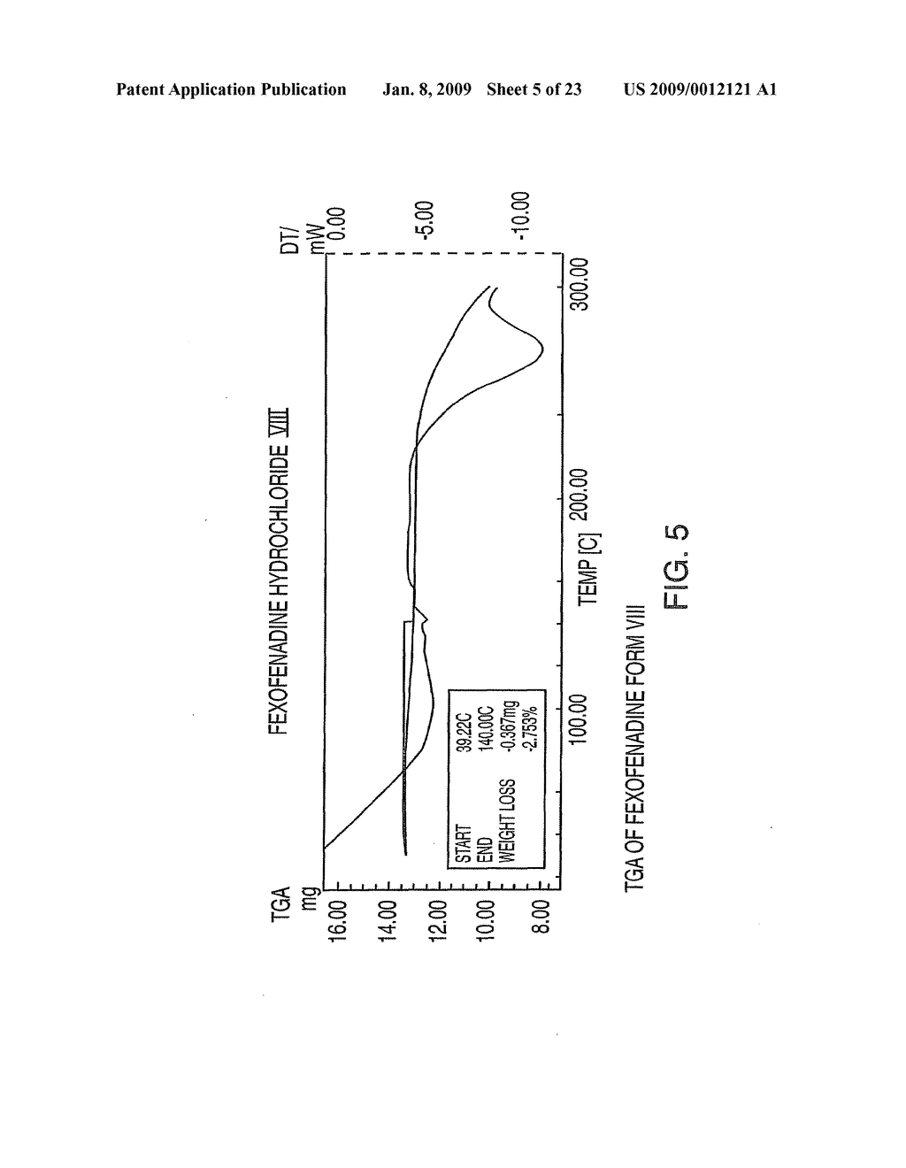 POLYMORPHS OF FEXOFENADINE HYDROCHLORIDE - diagram, schematic, and image 06