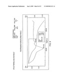 POLYMORPHS OF FEXOFENADINE HYDROCHLORIDE diagram and image