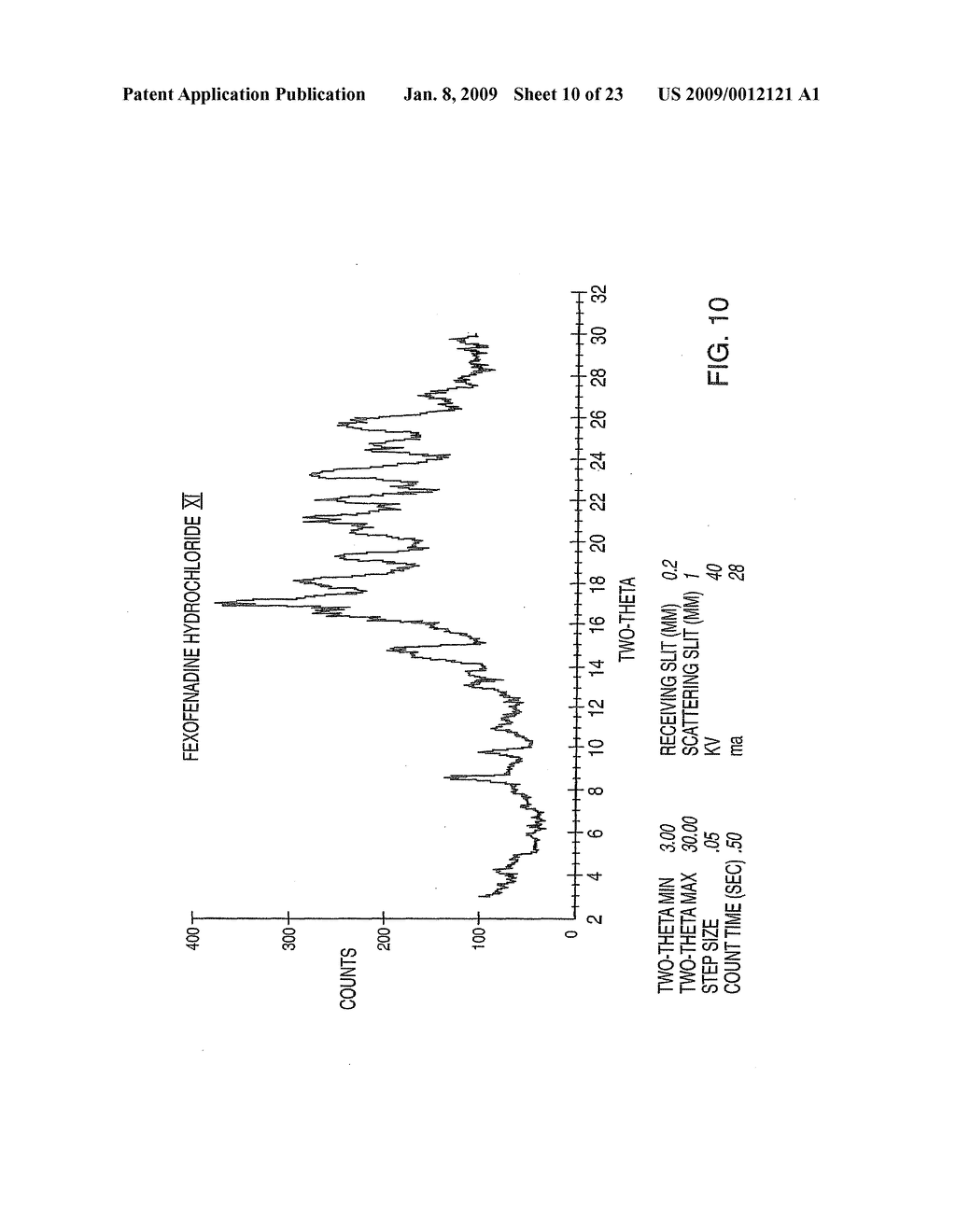 POLYMORPHS OF FEXOFENADINE HYDROCHLORIDE - diagram, schematic, and image 11