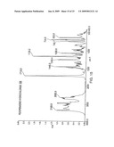 POLYMORPHS OF FEXOFENADINE HYDROCHLORIDE diagram and image