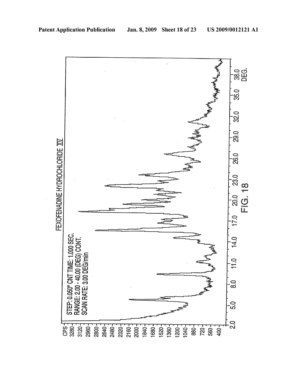 POLYMORPHS OF FEXOFENADINE HYDROCHLORIDE - diagram, schematic, and image 19