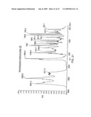 POLYMORPHS OF FEXOFENADINE HYDROCHLORIDE diagram and image