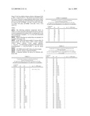 CHEMICAL COMPOUNDS, PROCESS FOR THEIR PREPARATION AND USE THEREOF diagram and image