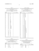 CHEMICAL COMPOUNDS, PROCESS FOR THEIR PREPARATION AND USE THEREOF diagram and image