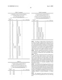 CHEMICAL COMPOUNDS, PROCESS FOR THEIR PREPARATION AND USE THEREOF diagram and image