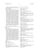 CHEMICAL COMPOUNDS, PROCESS FOR THEIR PREPARATION AND USE THEREOF diagram and image