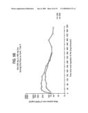 Methods of treating cancer with HDAC inhibitors diagram and image