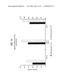 Methods of treating cancer with HDAC inhibitors diagram and image