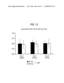 Methods of treating cancer with HDAC inhibitors diagram and image