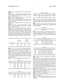 Composite Plastics Material diagram and image