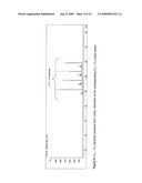 PRODUCTION OF DETERGENT RANGE ALCOHOLS diagram and image