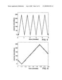 ACOUSTIC PLETHYSMOGRAPH FOR MEASURING PULMONARY FUNCTION diagram and image