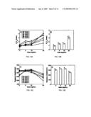 ACOUSTIC PLETHYSMOGRAPH FOR MEASURING PULMONARY FUNCTION diagram and image