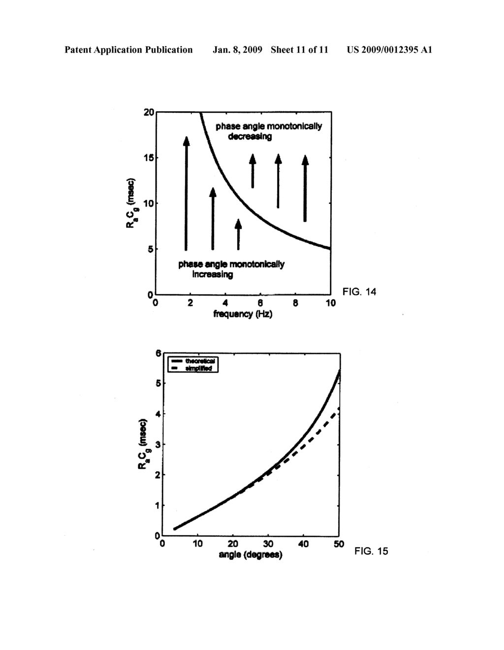 ACOUSTIC PLETHYSMOGRAPH FOR MEASURING PULMONARY FUNCTION - diagram, schematic, and image 12