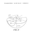 ROBOTIC APPARATUS diagram and image