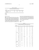 Portable wearable cold laser hair growth stimulator and skin treatment system diagram and image