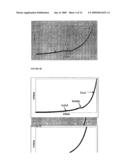 Porous biomaterial-filler composite and method for making the same diagram and image