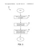 APPARATUS AND METHOD FOR TROUBLESHOOTING A COMPUTER SYSTEM diagram and image