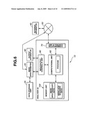 Test of amino acid sequence constituting peptide using isotopic ratio diagram and image