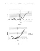 Fabric Modelling diagram and image