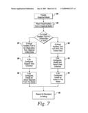 TOOLS FOR SYSTEM-LEVEL DESIGN ENVIRONMENTS diagram and image