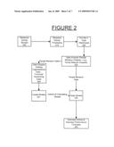 METHOD AND SYSTEM FOR ACTIVITY MONITORING AND FORECASTING diagram and image